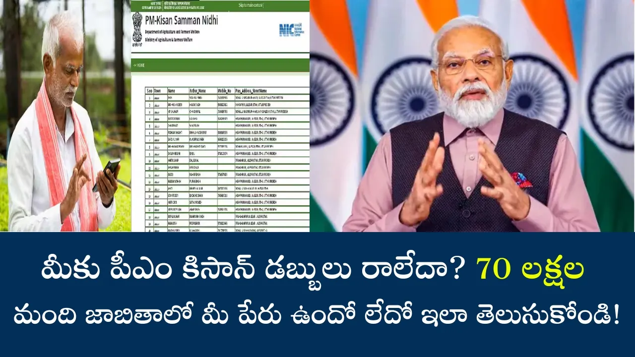 PM Kisan 22nd Installment Update 2026