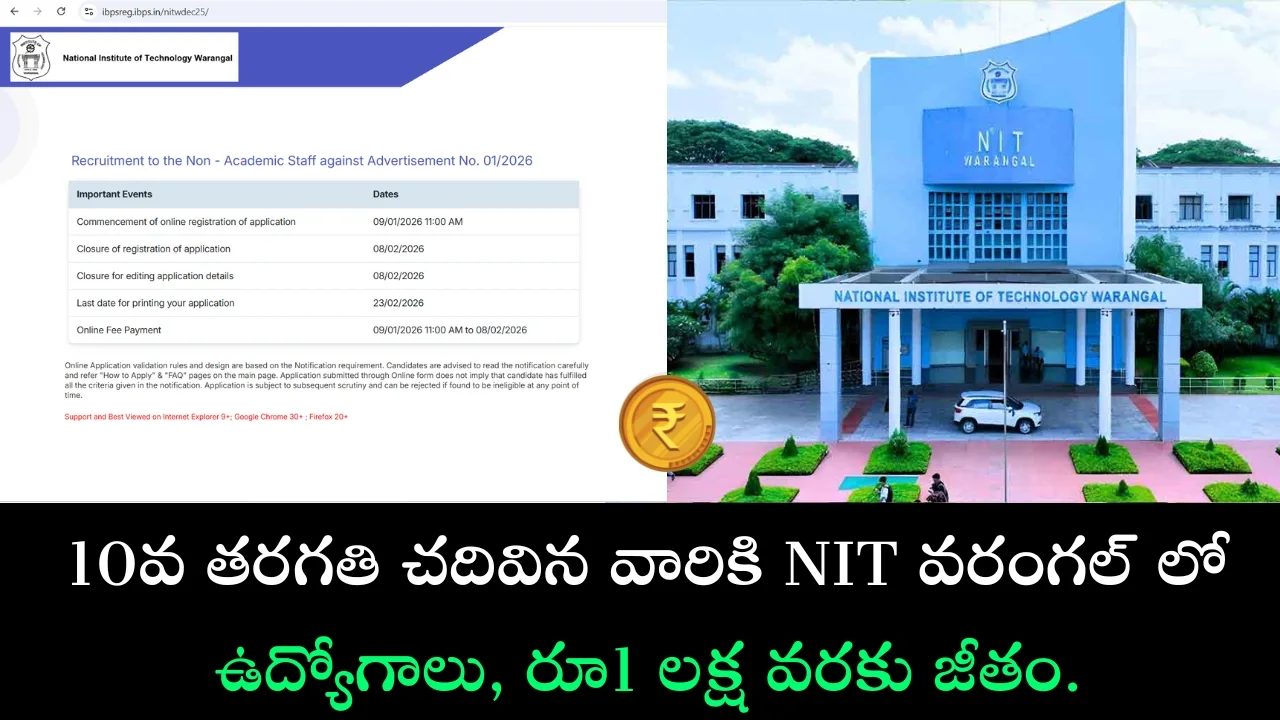 NIT Warangal Recruitment 2026