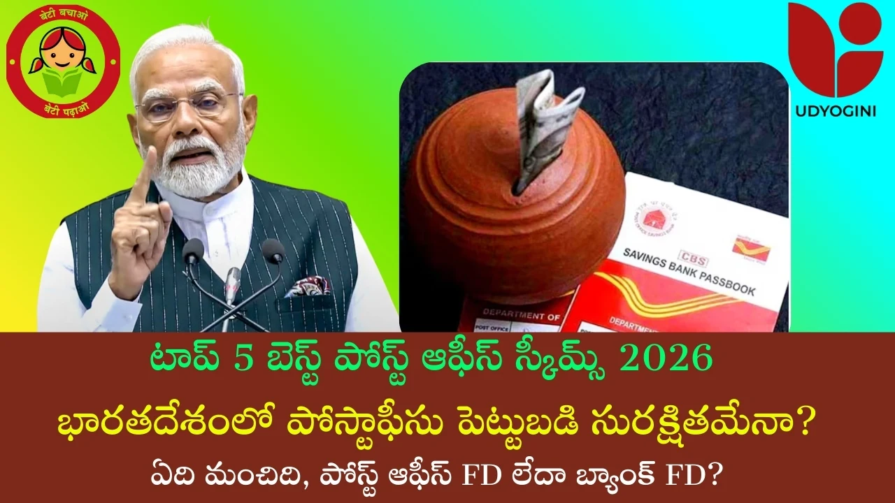 Post Office Schemes 2026