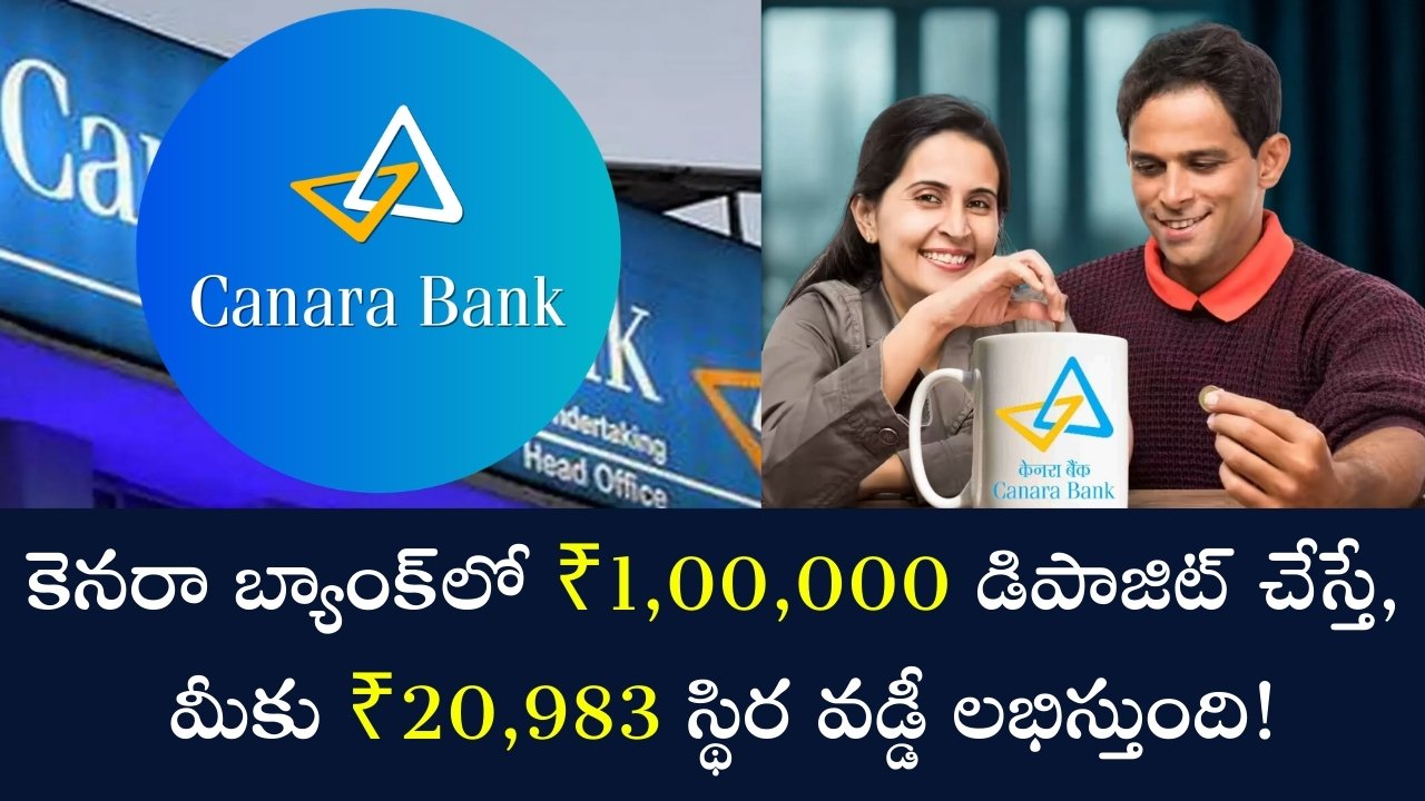 Canara Bank fixed deposit