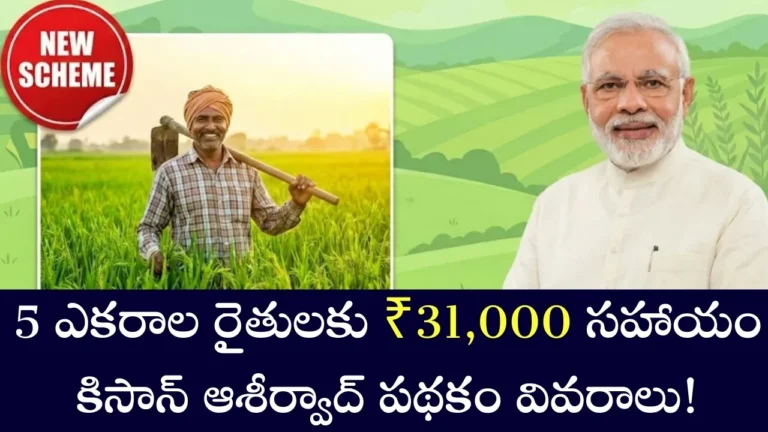 Kisan Aashirvad Scheme