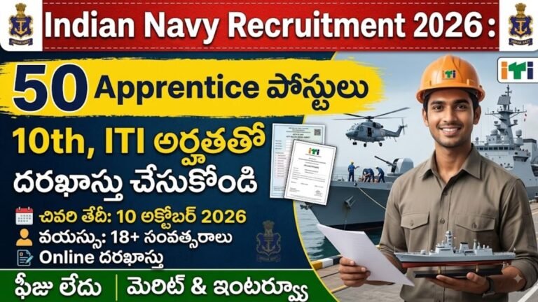 Indian Navy Apprentice Recruitment 2026
