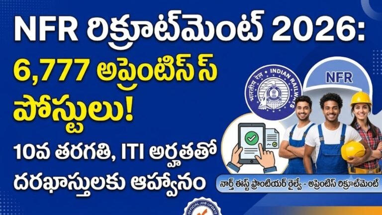 NFR Apprentice Recruitment 2026